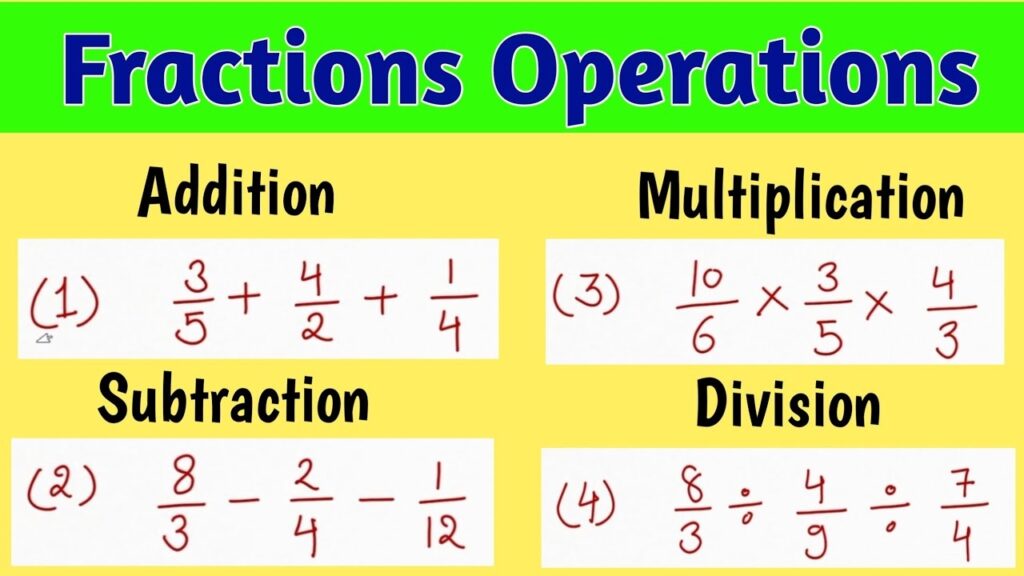 adding subtracting multiplying and dividing fractions cheat sheet - UK ...