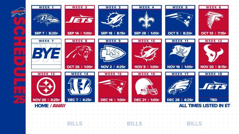 2 On Your Side Sports Special Buffalo Bills Schedule Break Down Wgrz