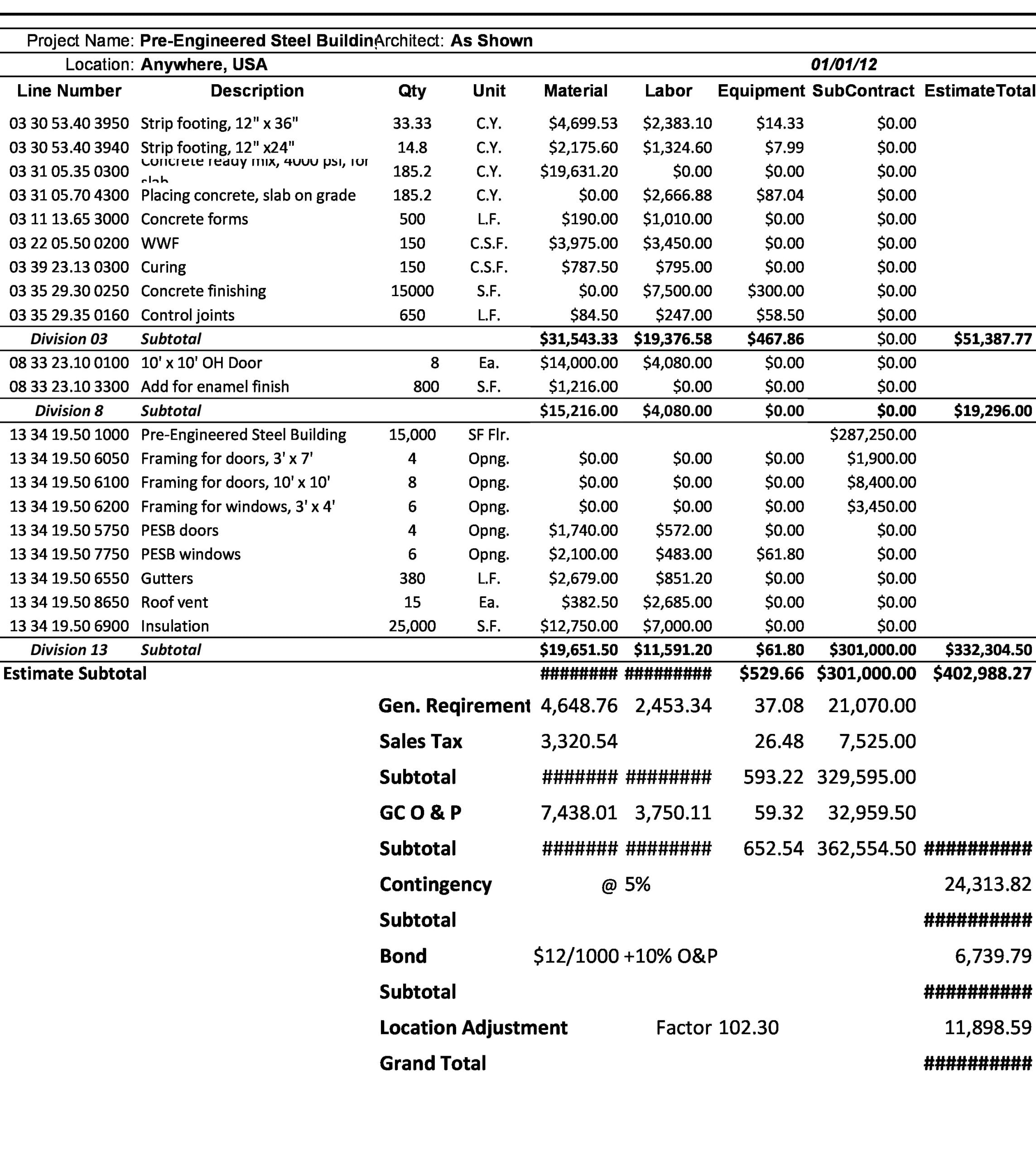 28 Perfect Construction Estimate Templates FREE TemplateArchive