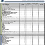 5 Free Construction Estimate Templates That General Contractors Need To Know Togal ai