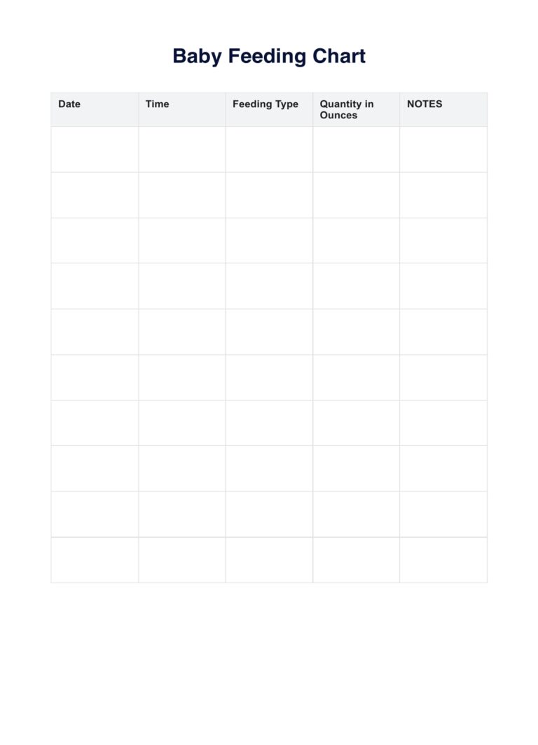 Baby Feeding Chart