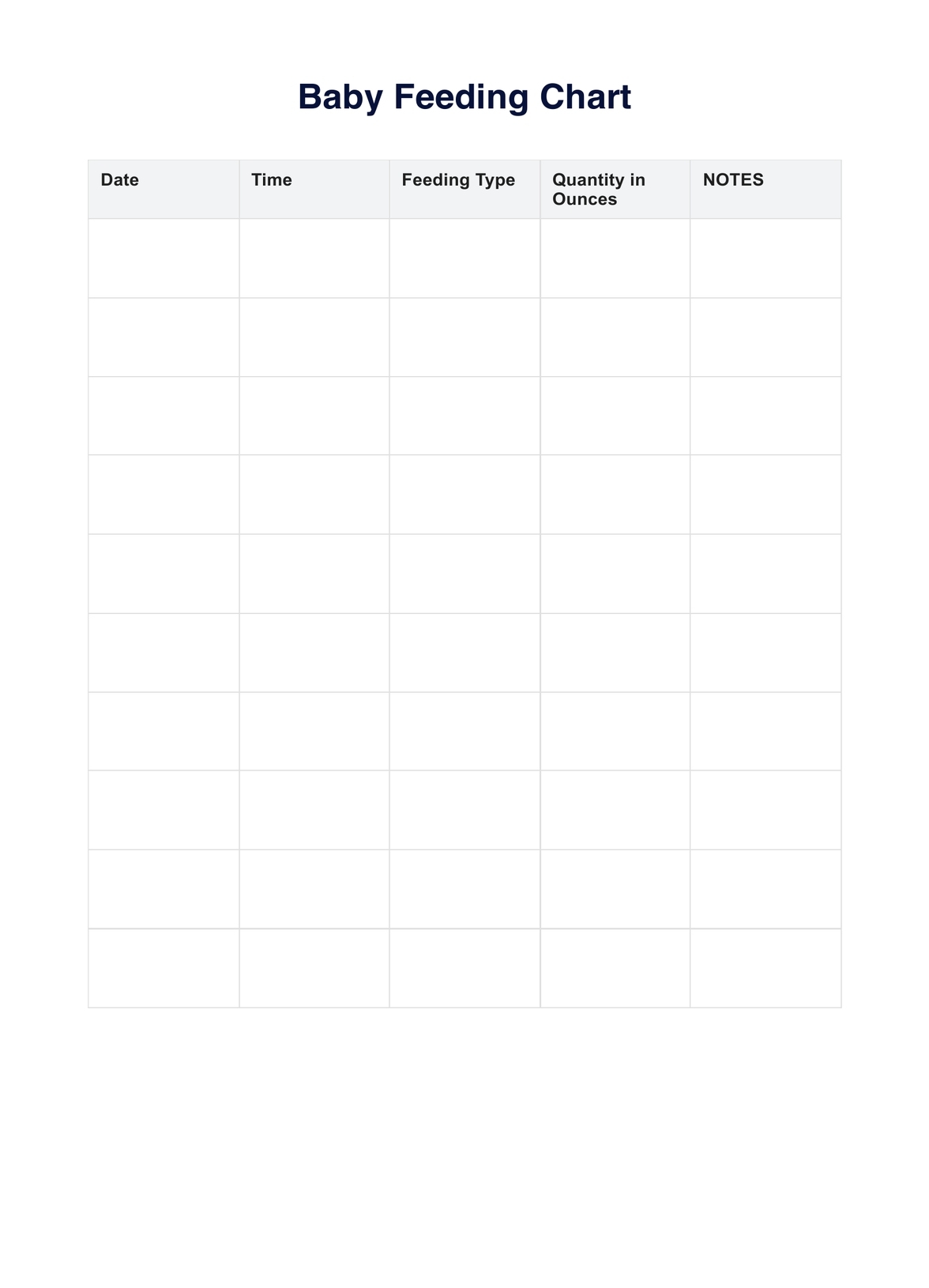 Baby Feeding Chart Baby Feeding Chart