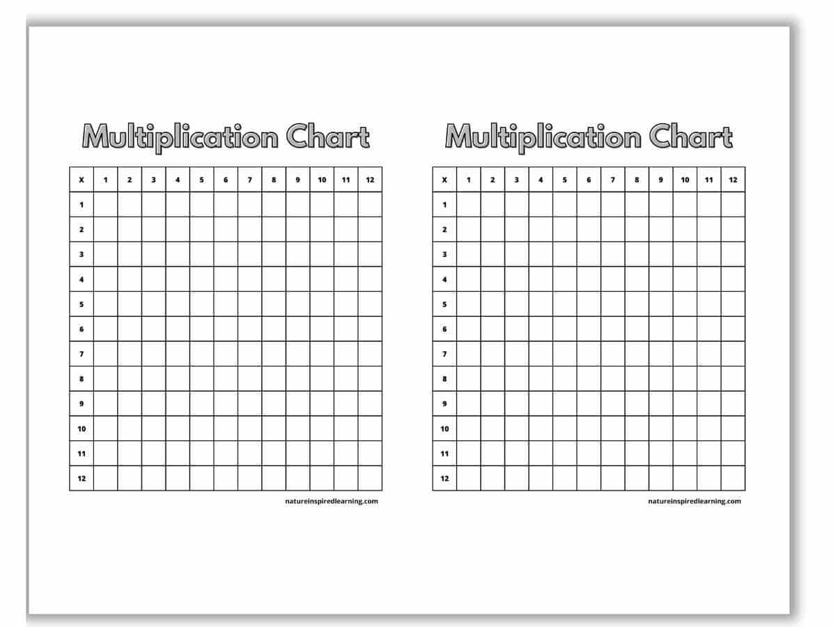 blank multiplication table printable pdf