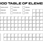 Blank Periodic Table Printable Page Blank Empty Periodic Table Worksheets Library
