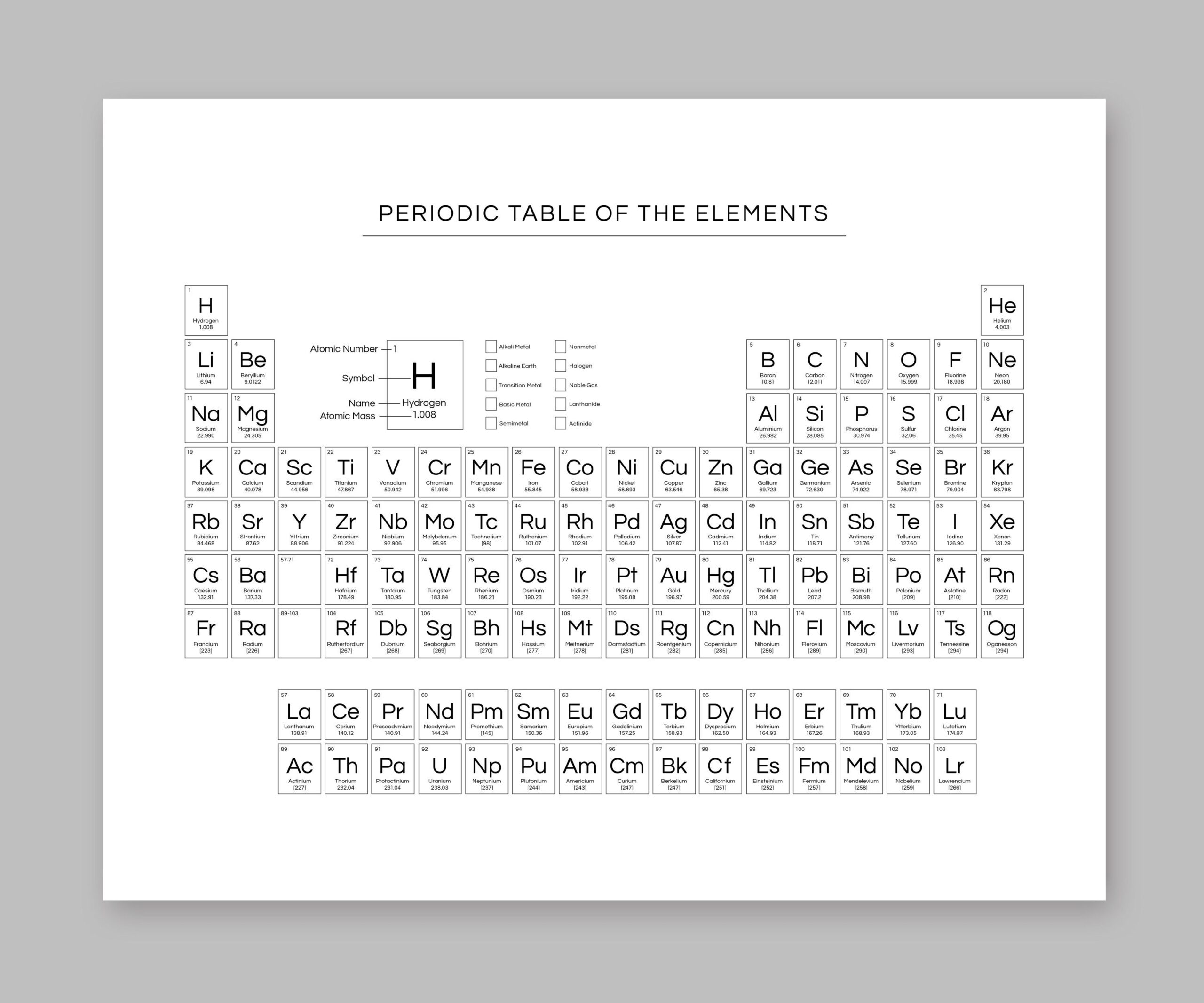 Color Your Own Periodic Table Of Elements For Classroom Homeschool Poster Chemistry Science Printable Digital Download Coloring Page Etsy Color Your Own Periodic Table Of Elements For Classroom Homeschool Poster Chemistry Science Printable Digital Download Coloring Page Etsy