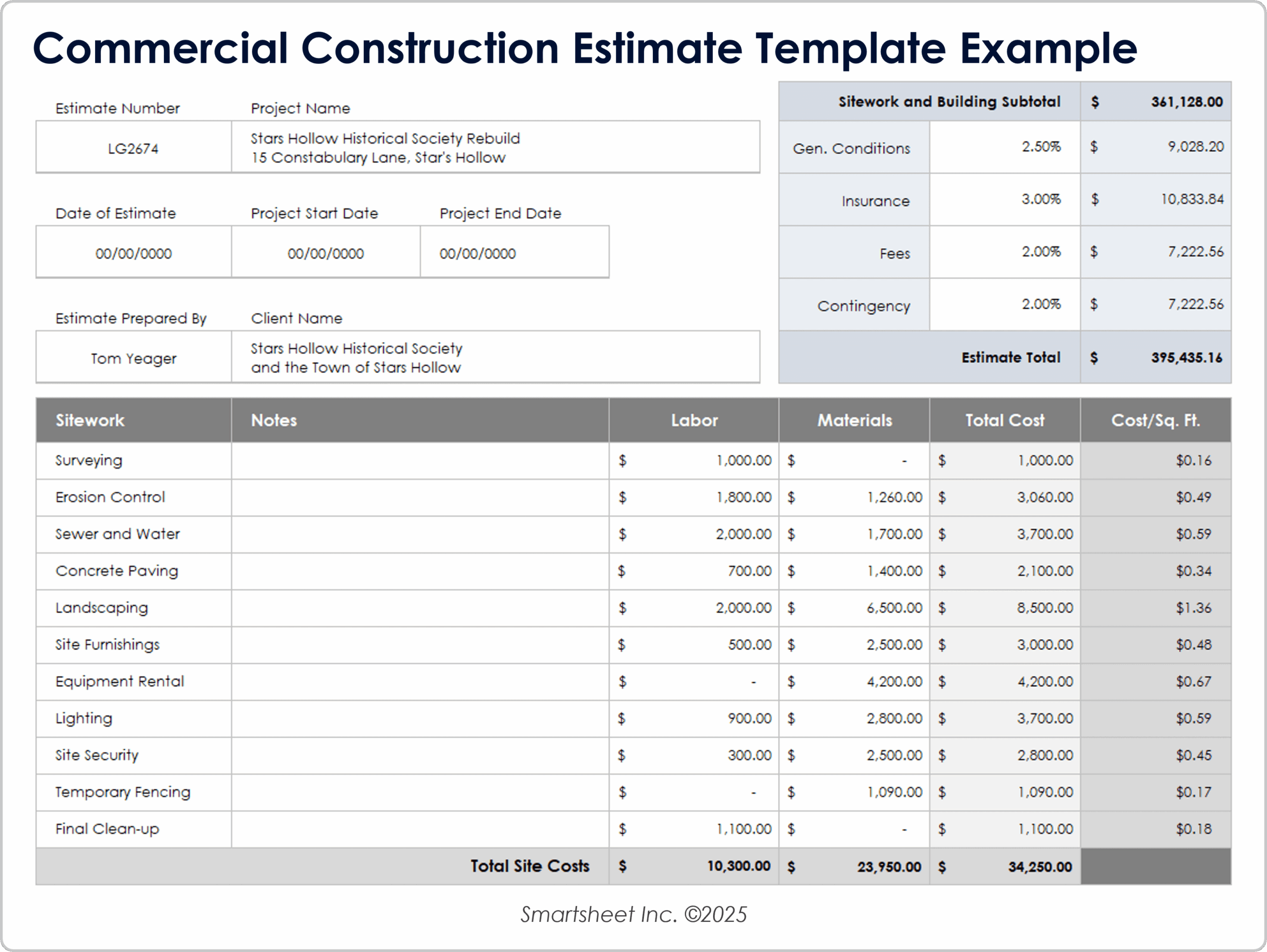 Free Construction Estimate Templates