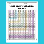 Free Printable Multiplication Chart 15x15 PDF
