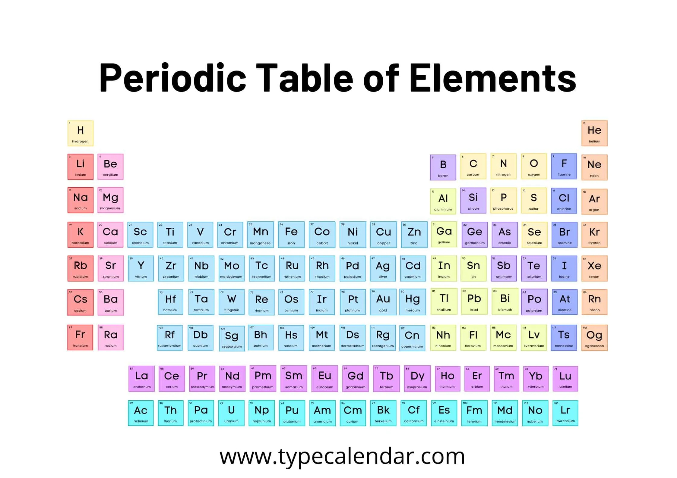 free periodic table printable
