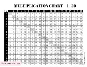 multiplication table chart from 1 to 20 pdf & printable - UK Printable Hub