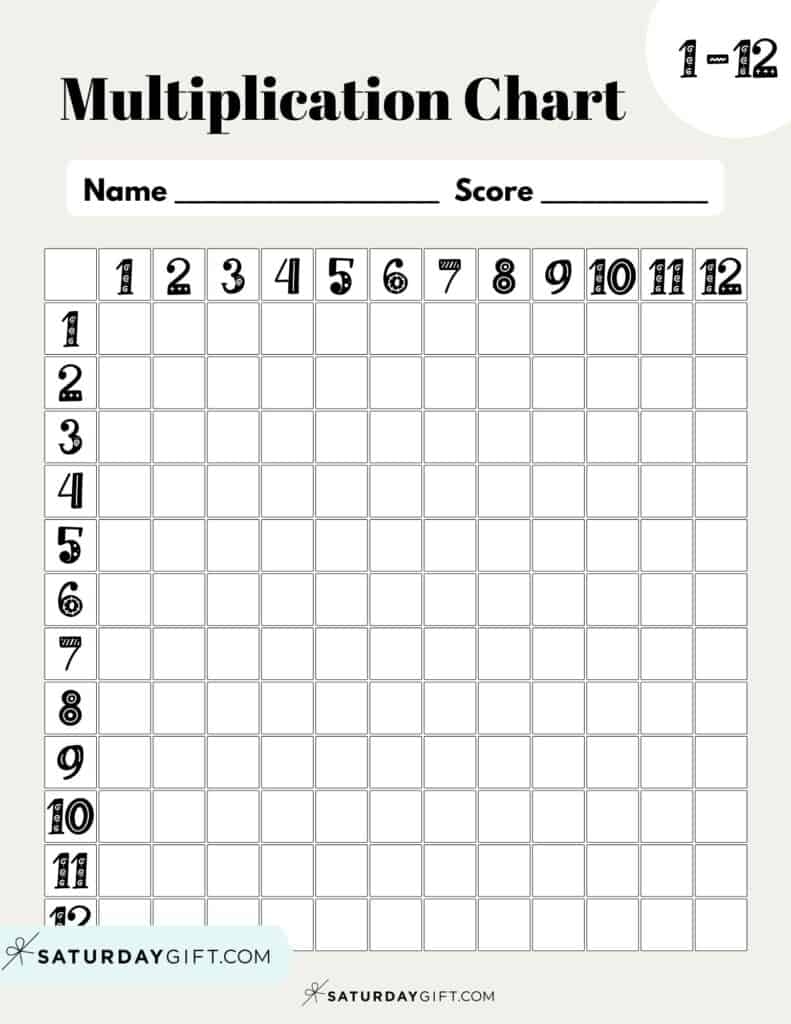 blank multiplication table printable blank multiplication table printable