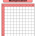 Multiplication Charts PDF Free Printable Times Tables Free Printables Monograms Design Tools Patterns DIY Projects