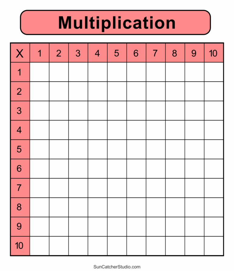 Multiplication Charts PDF Free Printable Times Tables Free Printables Monograms Design Tools Patterns DIY Projects