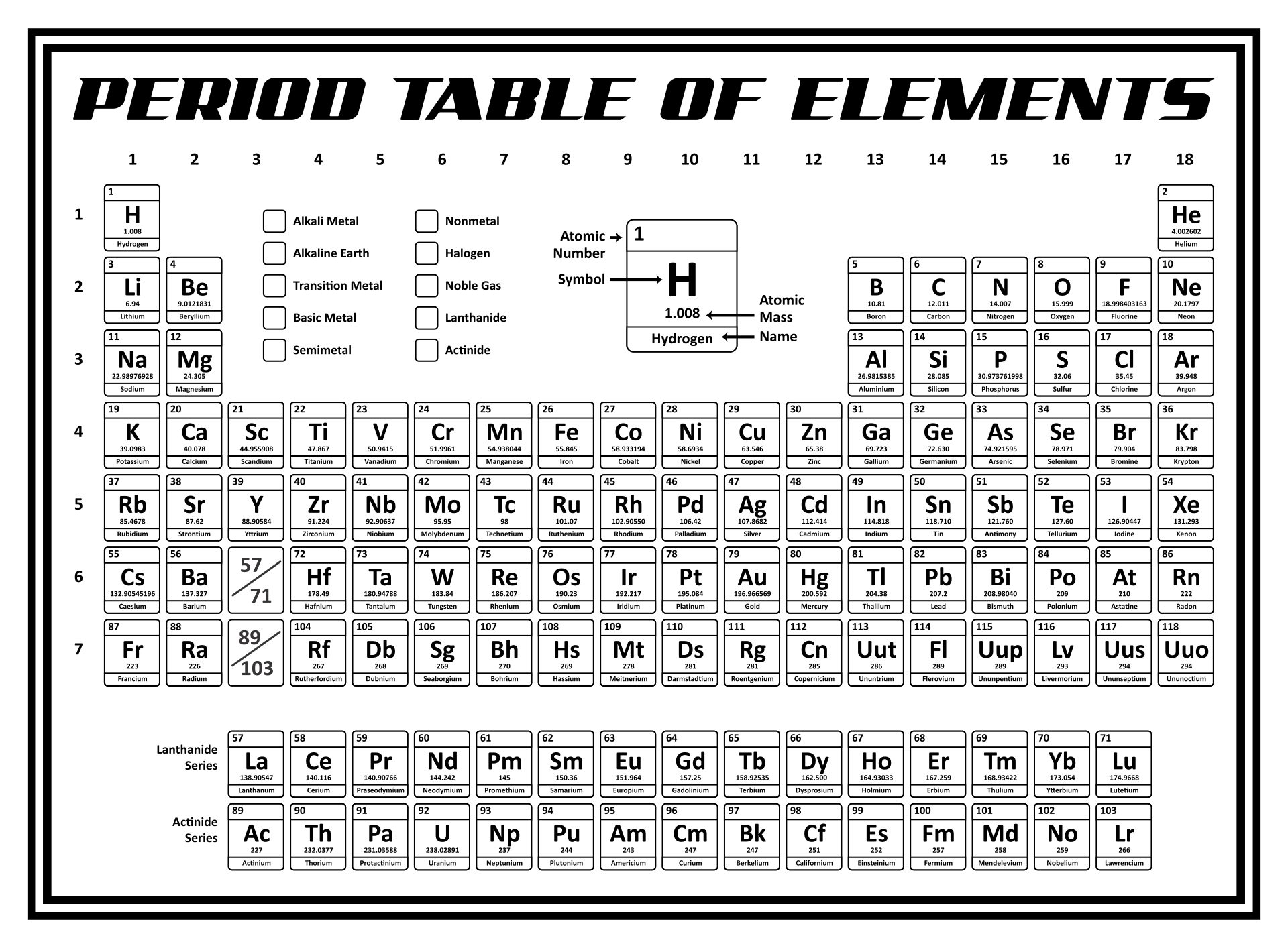 periodic table black and white print periodic table black and white print