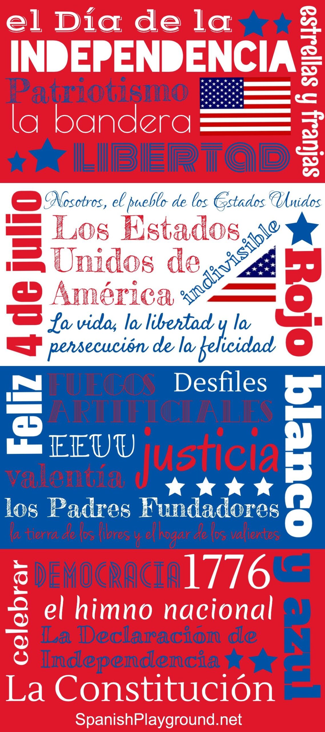 Poster Of Spanish Phrases For Independence Day Spanish Playground