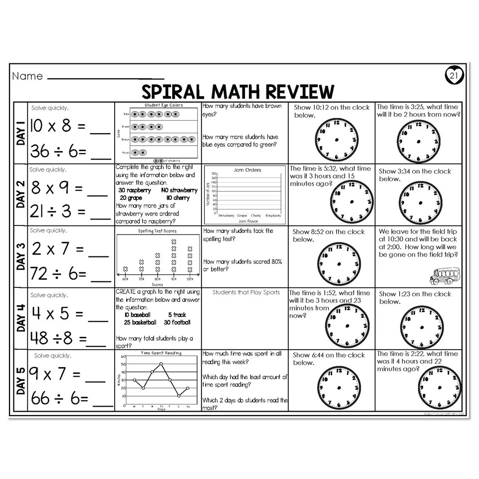 3rd Grade Spiral Math Week 21 At Lucky Little Learners 3rd Grade Spiral Math Week 21 At Lucky Little Learners