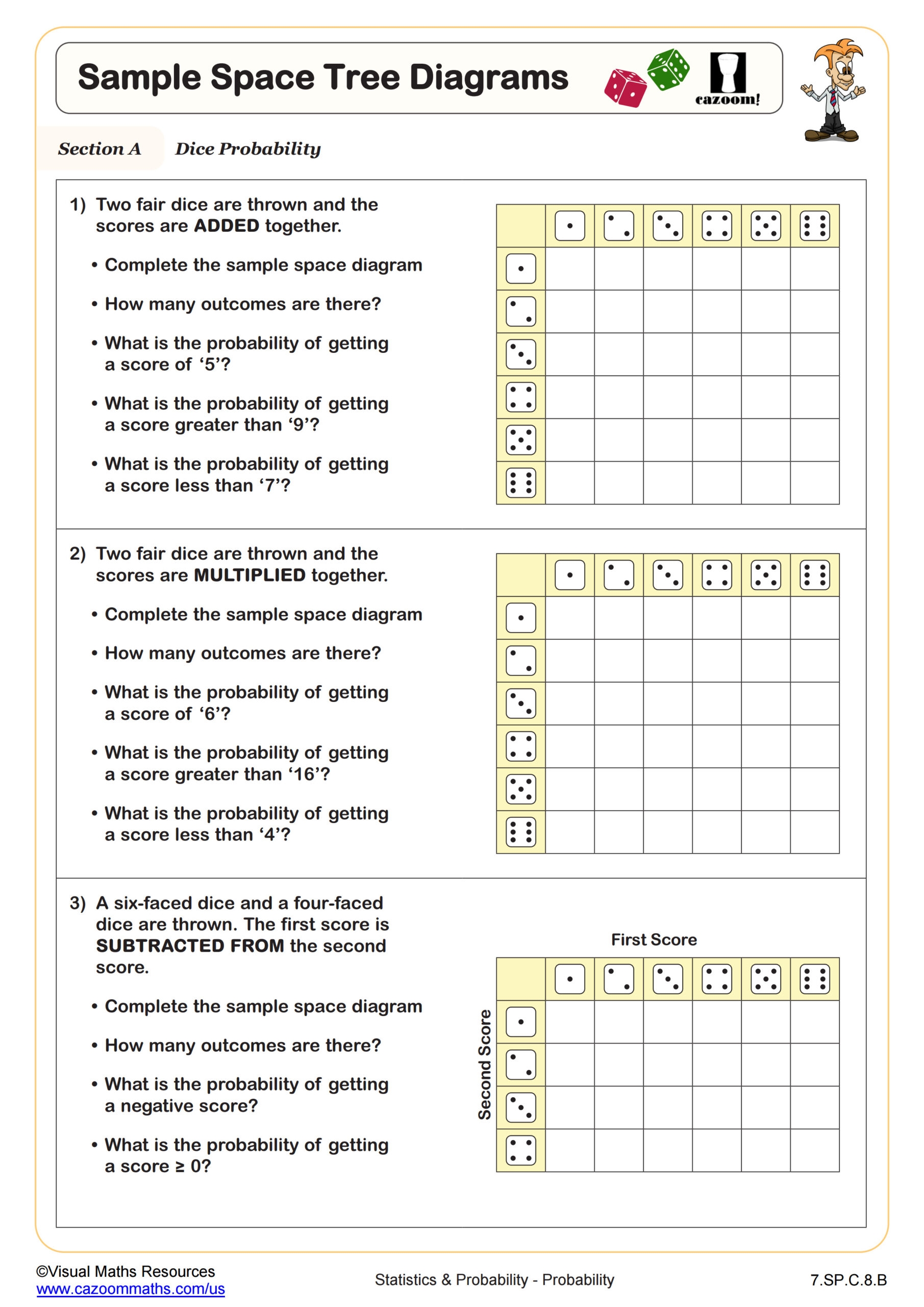 math worksheets for 7th graders