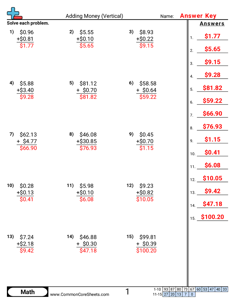 Adding Money Vertical Worksheet Download Adding Money Vertical Worksheet Download