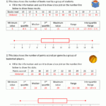 Box Plot Worksheets