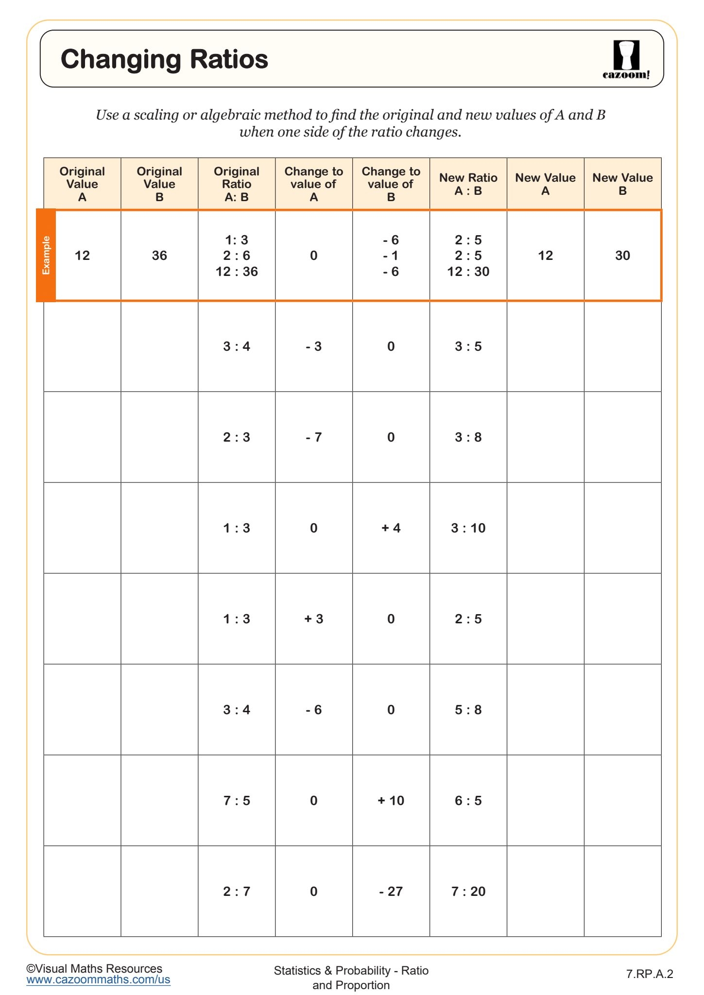 Changing Ratios Worksheet Fun And Engaging 7th Grade Statistics Probability Worksheet Changing Ratios Worksheet Fun And Engaging 7th Grade Statistics Probability Worksheet