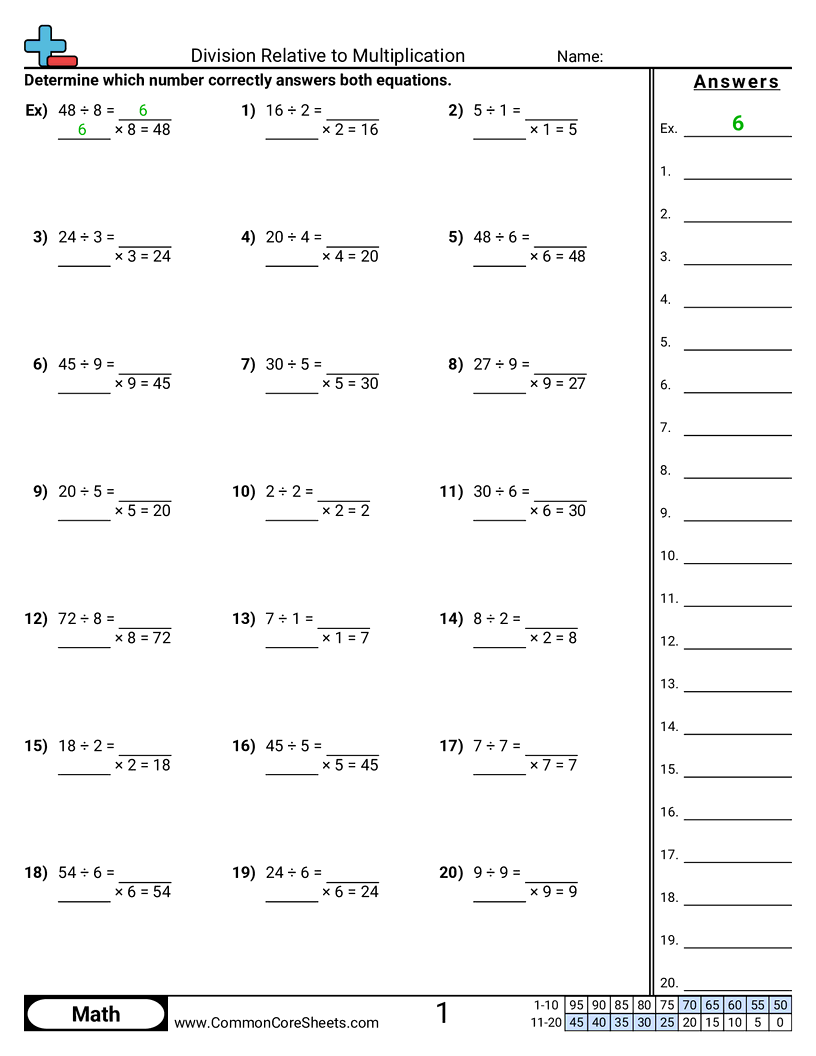 Division Relative To Multiplication Worksheet Download Division Relative To Multiplication Worksheet Download