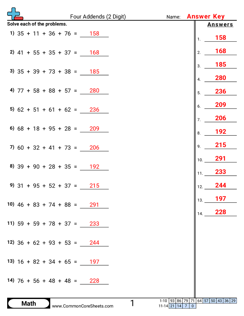 2nd grade addition worksheets 2nd grade addition worksheets