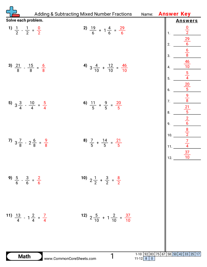 Free Adding Subtracting Fractions Worksheets Common Core Sheets