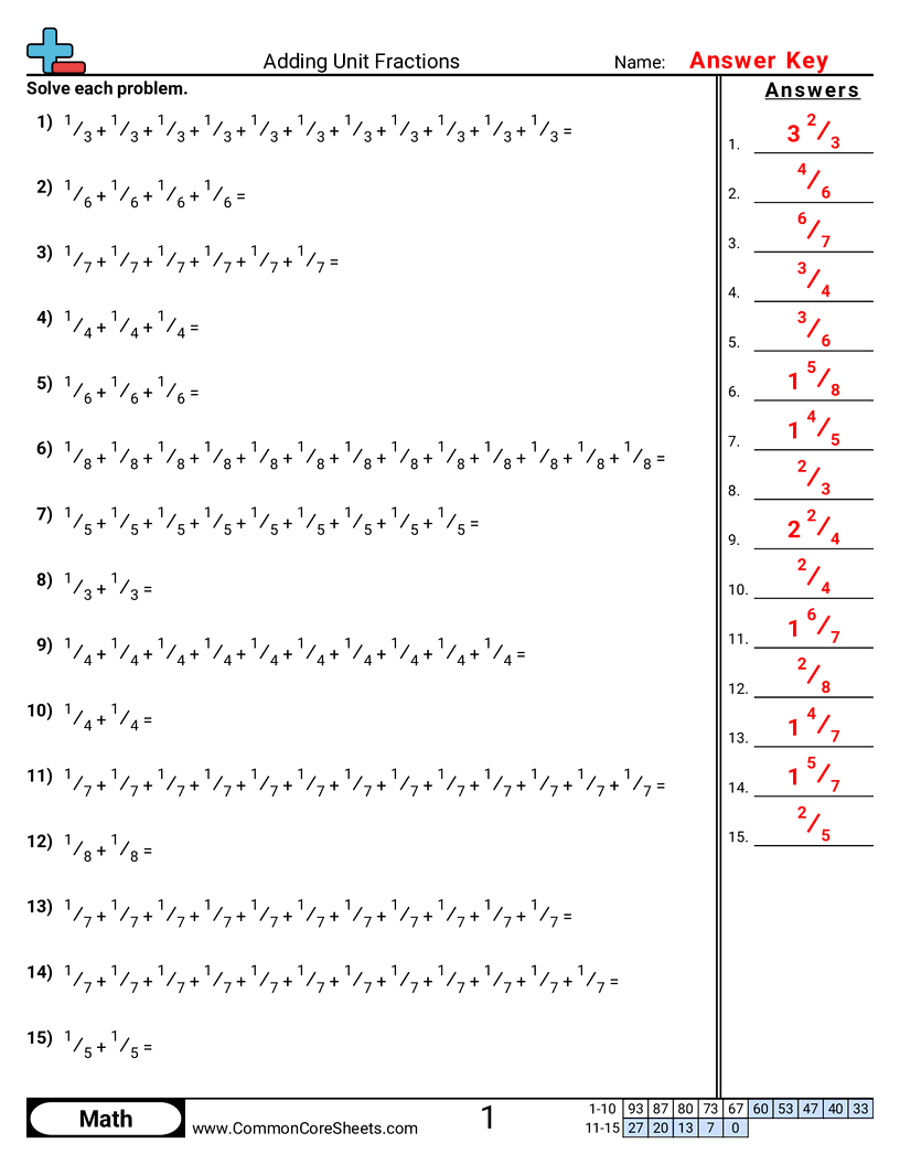fraction addition worksheet fraction addition worksheet
