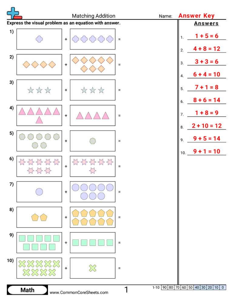 Free Addition Worksheets Common Core Sheets