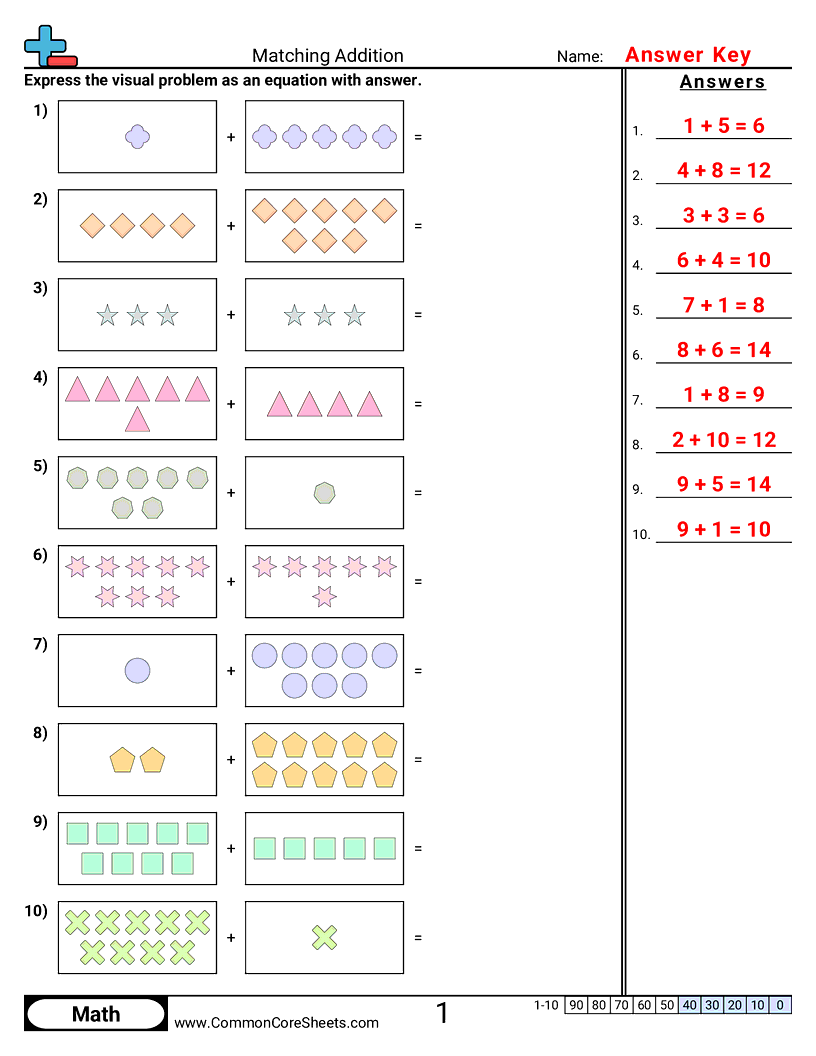 Free Addition Worksheets Common Core Sheets Free Addition Worksheets Common Core Sheets