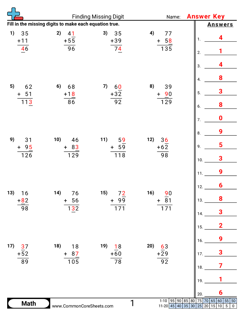 Free Addition Worksheets Common Core Sheets