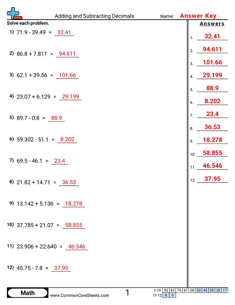 Free Decimal Worksheets Common Core Sheets Free Decimal Worksheets Common Core Sheets