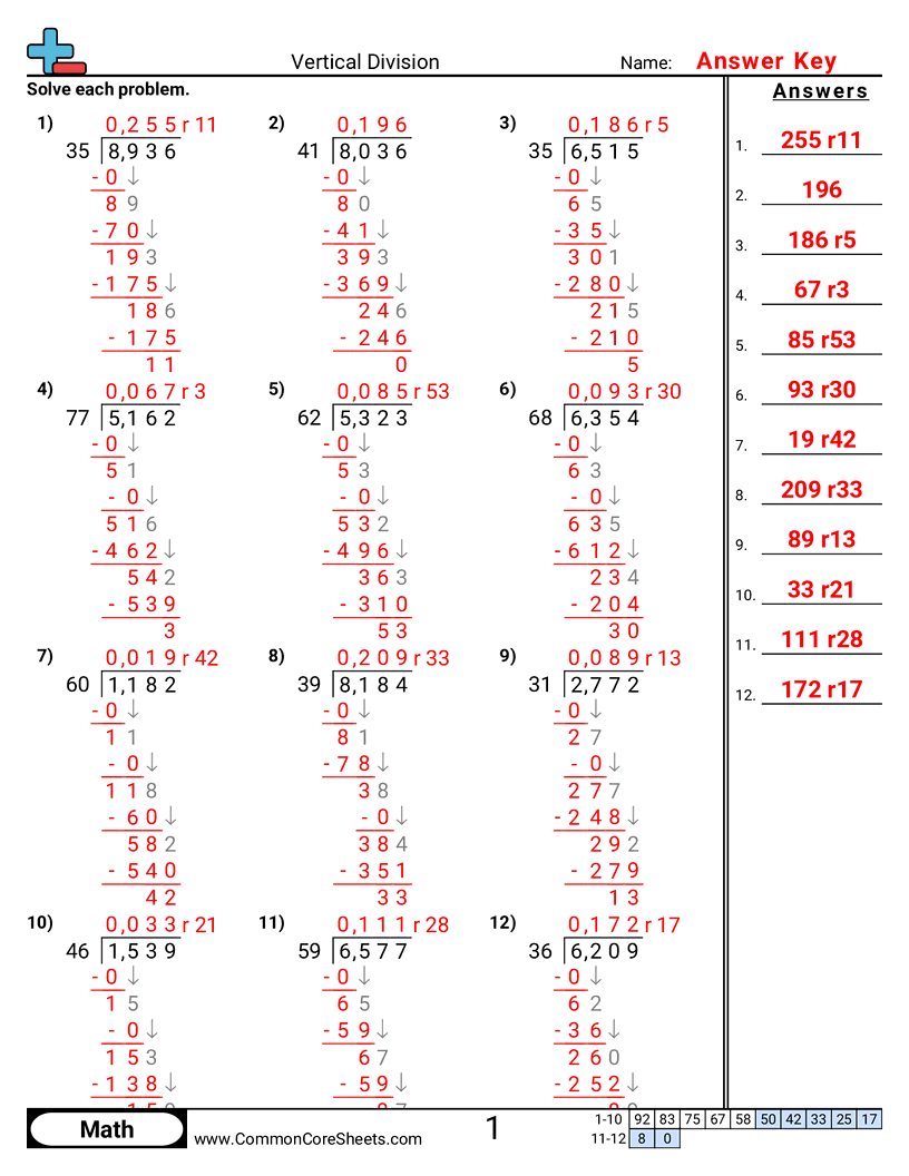Free Division Worksheets Common Core Sheets Free Division Worksheets Common Core Sheets