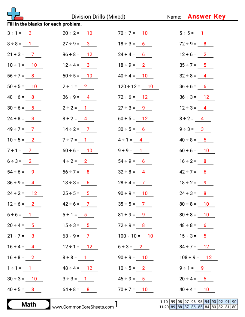 math worksheets division with remainders math worksheets division with remainders