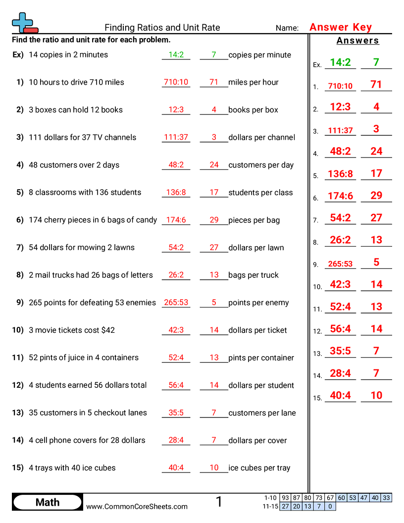Free Finding Rate Worksheets Common Core Sheets Free Finding Rate Worksheets Common Core Sheets