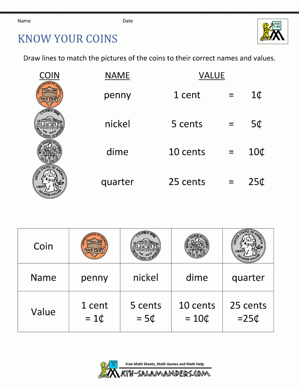 free printable money math worksheets