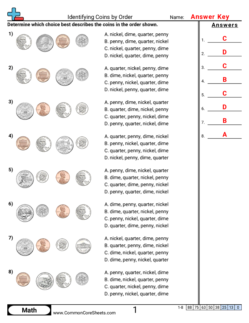 Free Money Worksheets Common Core Sheets