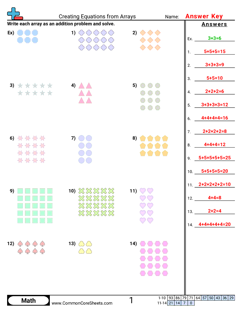 Free Multiplication Worksheets Common Core Sheets