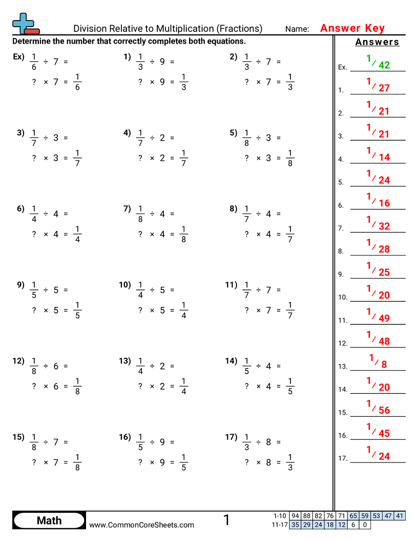 Free Multiplying Dividing Fractions Worksheets Common Core Sheets Free Multiplying Dividing Fractions Worksheets Common Core Sheets
