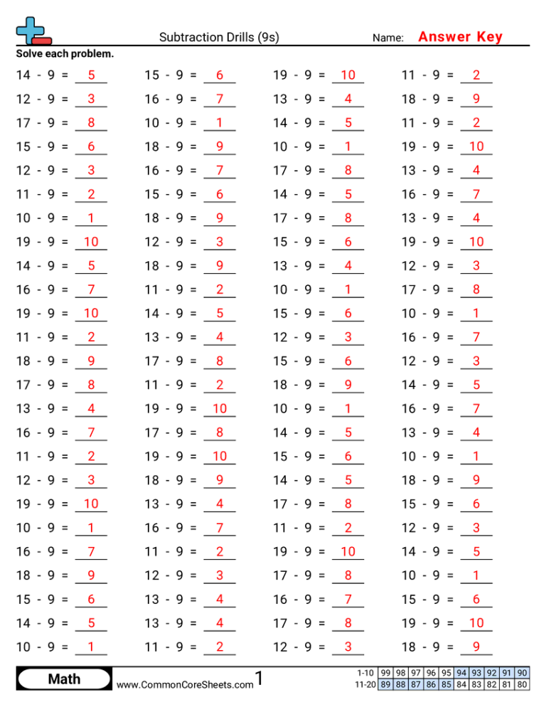 Free Subtraction Worksheets Common Core Sheets