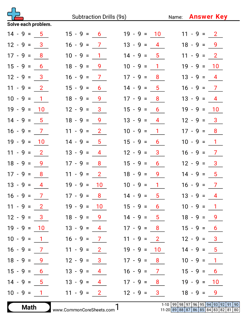 Free Subtraction Worksheets Common Core Sheets Free Subtraction Worksheets Common Core Sheets