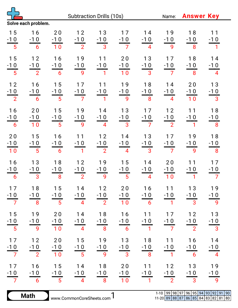 Free Subtraction Worksheets Common Core Sheets Free Subtraction Worksheets Common Core Sheets