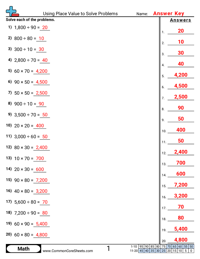 math place value worksheets math place value worksheets