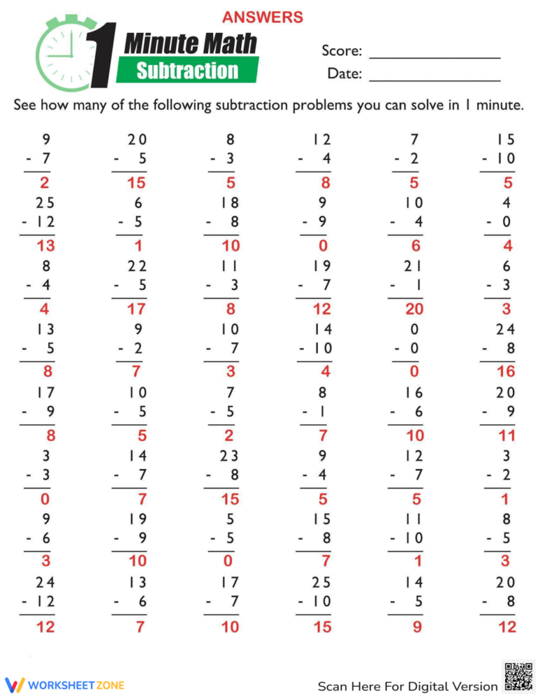Mad Minute Math Subtraction Worksheet