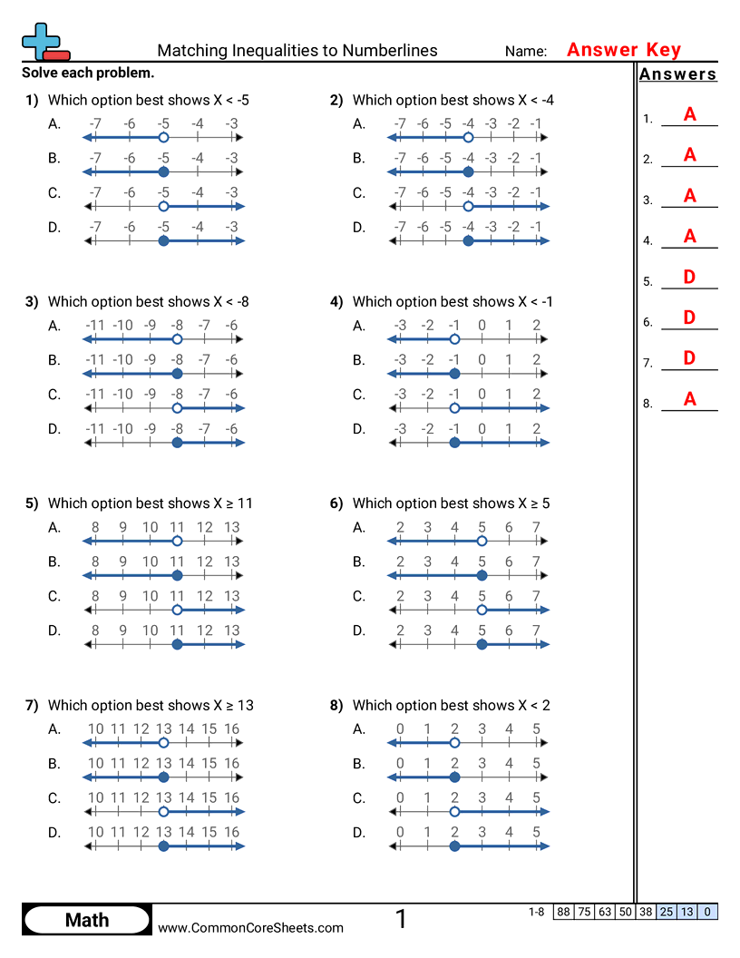 Matching Inequalities To Numberlines Worksheet Download Matching Inequalities To Numberlines Worksheet Download