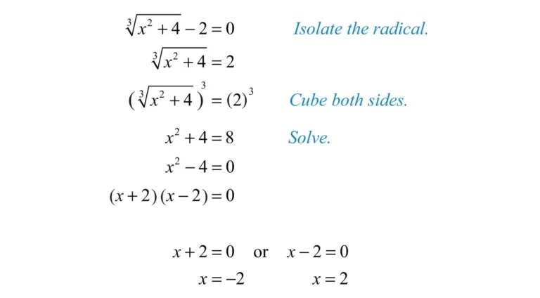 Math 154B Solving Radical Equations Worksheet Printable Art Activities