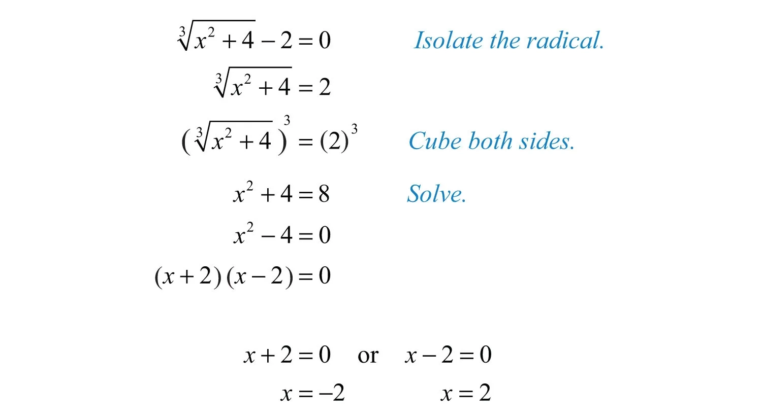 Math 154B Solving Radical Equations Worksheet Printable Art Activities Math 154B Solving Radical Equations Worksheet Printable Art Activities