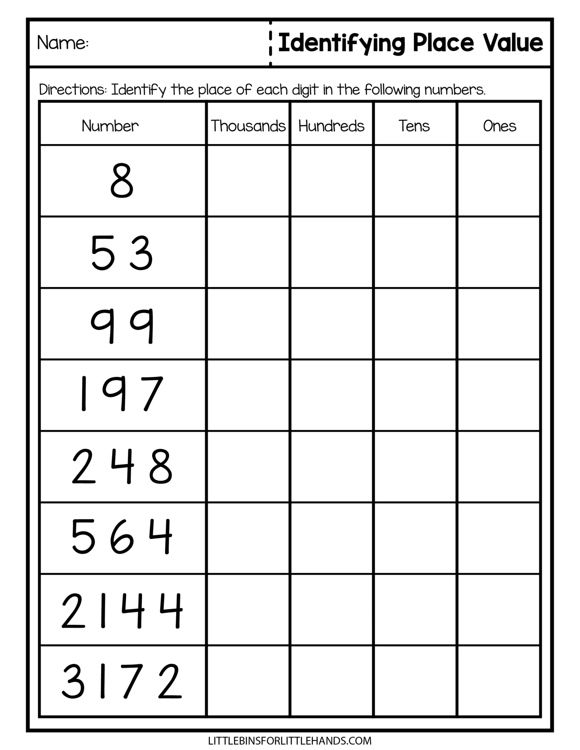 Math Place Value Worksheets Little Bins For Little Hands Math Place Value Worksheets Little Bins For Little Hands
