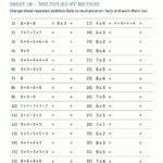 Multiplication Facts Worksheets Understanding Multiplication To 10x10
