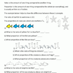 Ratio And Proportion Worksheet