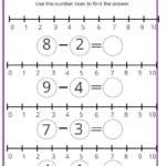 Subtract With Number Lines K12 Math Worksheets